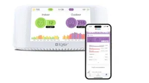 Máy đo chất lượng không khí